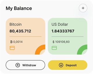 Petrel Winstmere automated trading solution — dashboard overview